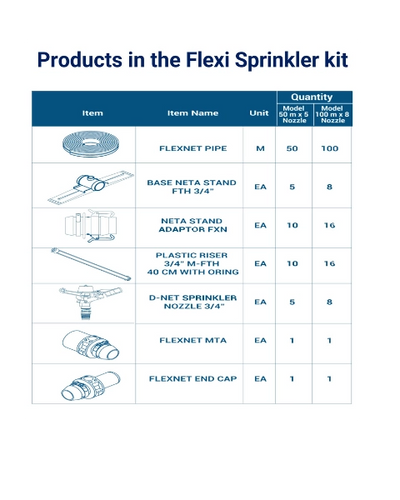 NETAFIM FLEXI SPRINKLER KIT 2"X100M