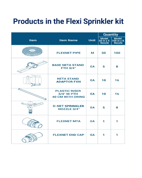 NETAFIM FLEXI SPRINKLER KIT 2"X100M