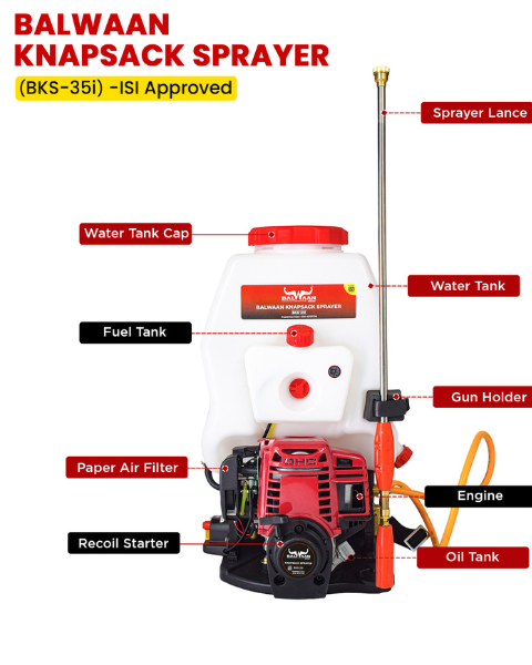 BALWAAN BKS-35i KNAPSACK SPRAYER