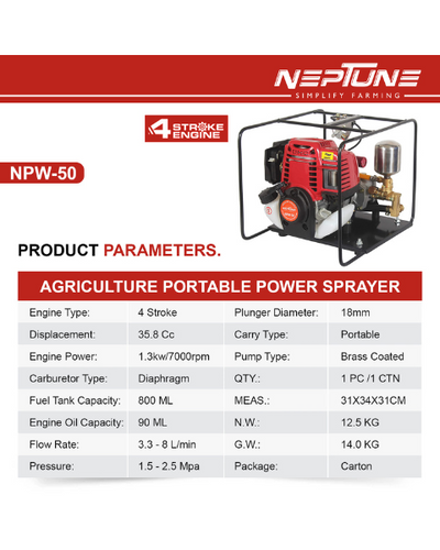Neptune NPW-50 Portable Power Pressure Sprayer | 35 CC Petrol Engine with 4 Stroke Advanced Technology