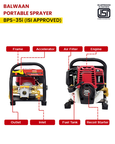 BALWAAN PORTABLE SPRAYER BPS-35I WITH 25MTR HOSEPIPE