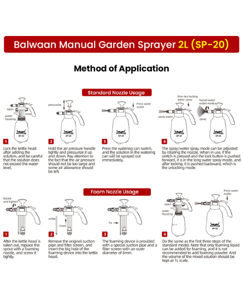 BALWAAN SP-20 GARDEN SPRAYER (2L)