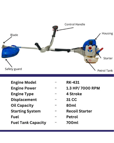 NOSIMON RK-431 ULTRA PREMIUM BRUSH CUTTER 4-STROKE SIDE PACK WITH 31CC