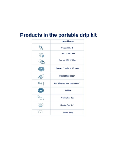 NETAFIM PORTABLE DRIP KIT 3600M2