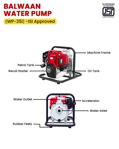 BALWAAN WATER PUMP WP-35I