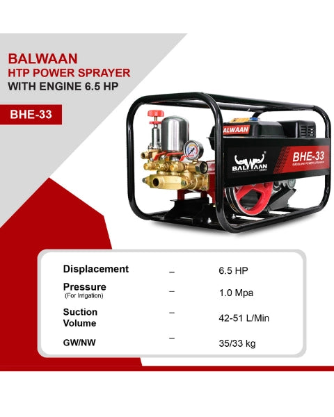 BALWAAN BHE-33 HTP WITH ENGINE 6.5HP SPRAYER PUMP