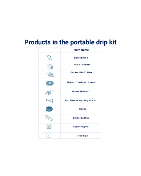 NETAFIM PORTABLE DRIP KIT 3600M2