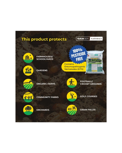 GAIAGEN NATURALS FOR TERMITES IN SOIL