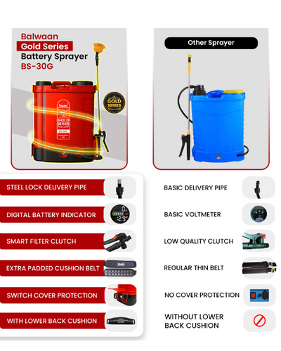 BALWAAN GOLD SERIES BS-30G DOUBLE MOTOR BATTERY SPRAYER