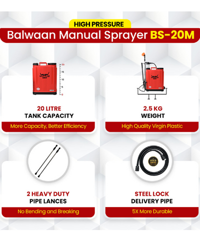 BALWAAN BS-20M MANUAL SPRAYER