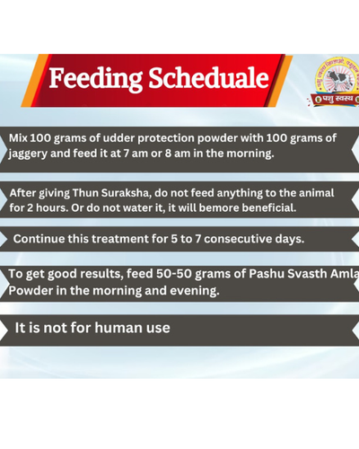 PASHU SVASTH Thun Suraksha (थन सुरक्षा - Herbal Solution for Mastitis) Cattle Care Products