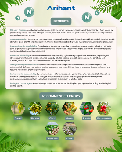 ARIHANT AZOFIX - Bio Fertilizer