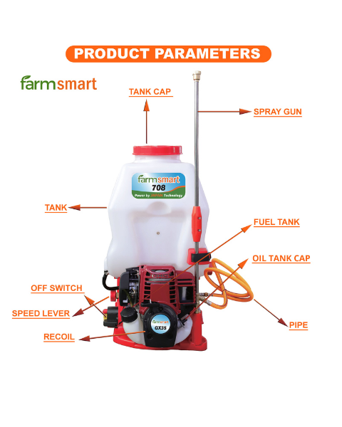 Farmsmart GX 35 4 Stroke Power Sprayer with Yinba Carbuorator - Sprayers