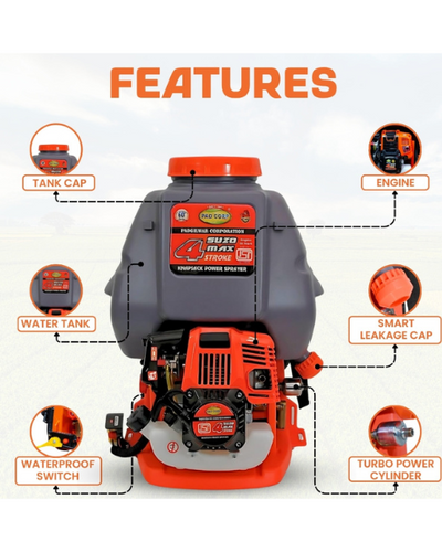 Pad Corp Suzo Max-4 Stroke Petrol Operated Power Sprayer