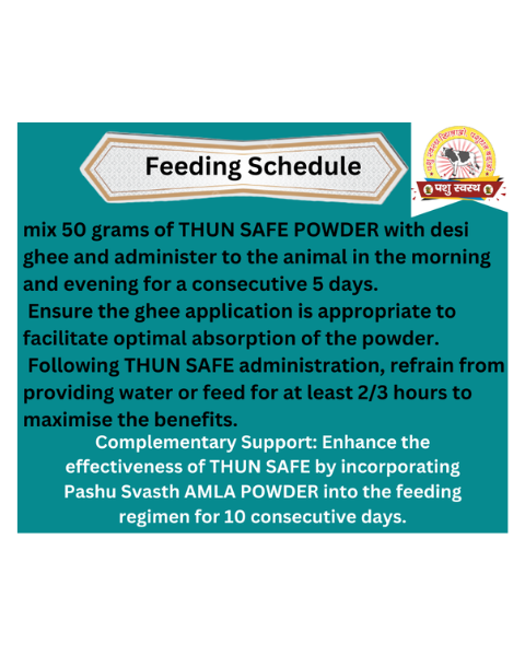 PASHU SVASTH Thun Safe (Herbal Relief for Mastitis & Udder Pain) Cattle Care Products