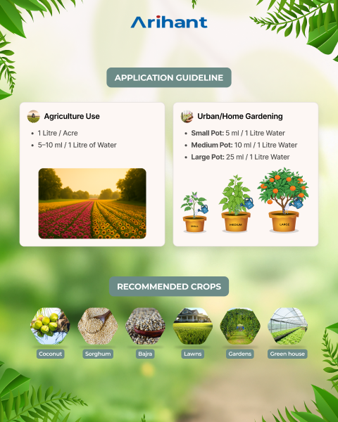 ARIHANT AZOFIX - Bio Fertilizer