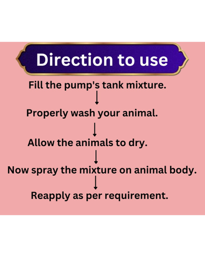 PASHU SVASTH Spray Pump (Animal Fly & Pest Control Set for Livestock | Easy-to-Use Manual Sprayer) Sprayers