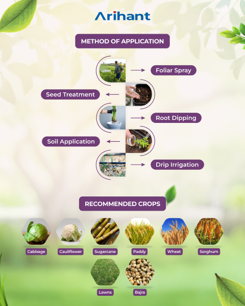 ARIHANT PHOSFILL - Bio Fertilizer