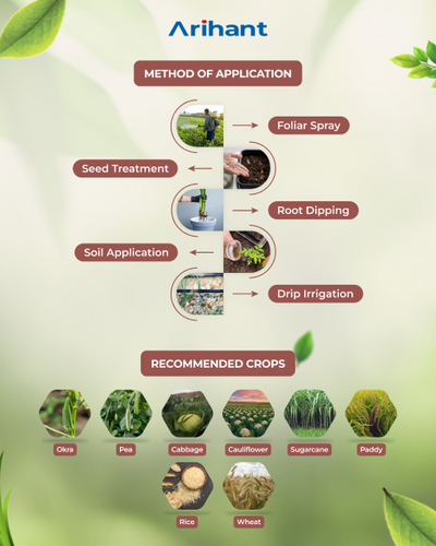 Arihant Consol - Bio Fertilizer