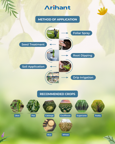 ARIHANT POTAGRIP - Bio Fertilizers