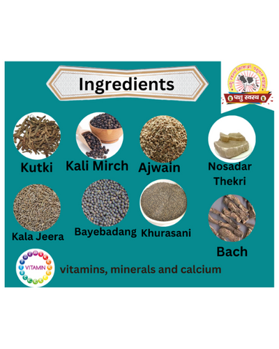 PASHU SVASTH Thun Safe (Herbal Relief for Mastitis & Udder Pain) Cattle Care Products