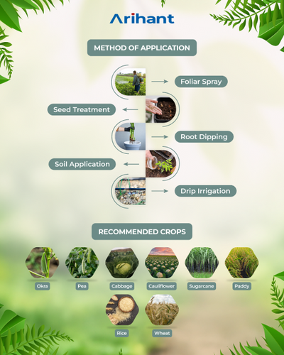 ARIHANT AZOFIX - Bio Fertilizer
