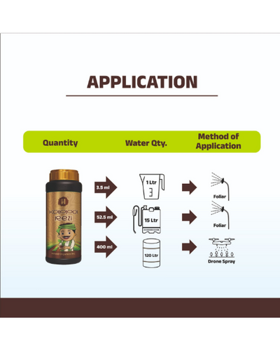 Hifield Kappa Rezi Biostimulants