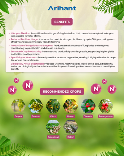 ARIHANT NITROFIX - Bio Fertilizer