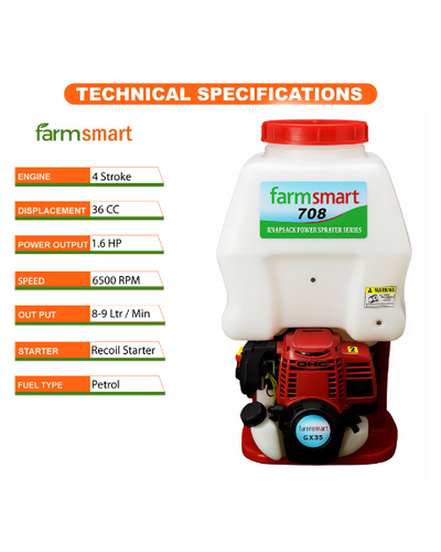 Farmsmart GX 35 4 Stroke Orignal Bigdint carbuorator Power Spray - Sprayers