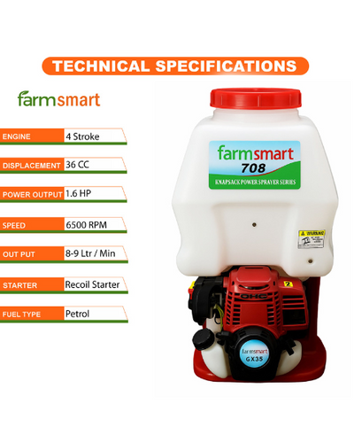 Farmsmart GX 35 4 Stroke Power Sprayer with Heavy Brass pump - Sprayers
