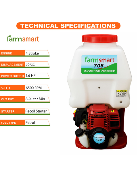 Farmsmart GX 35 4 Stroke Power Sprayer with Heavy Brass pump - Sprayers