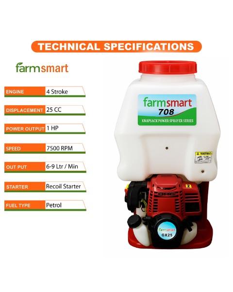 Farmsmart GX 25 4 Stroke Power Sprayer