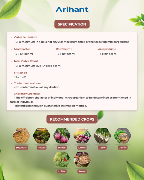 Arihant Consol - Bio Fertilizer