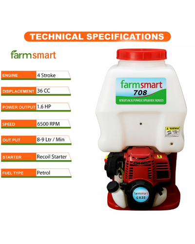 Farmsmart GX 35 4 Stroke Power Sprayer with Yinba Carbuorator - Sprayers