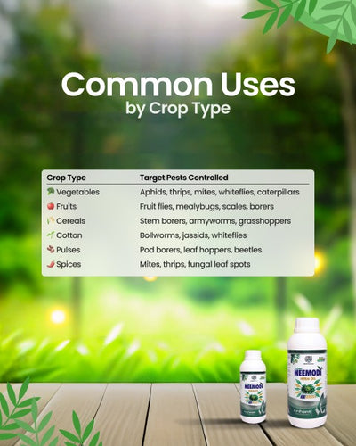 Arihant Neemodi Bio Insecticides