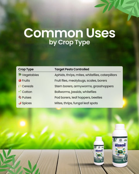Arihant Neemodi Bio Insecticides