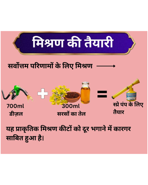 PASHU SVASTH Spray Pump (Animal Fly & Pest Control Set for Livestock | Easy-to-Use Manual Sprayer) Sprayers