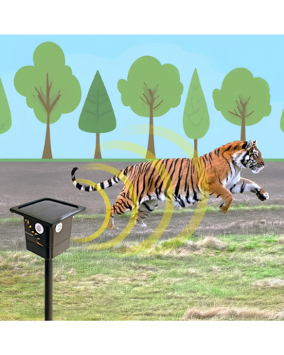 Katidhan Parabraksh v3.5 - Animal Repellent