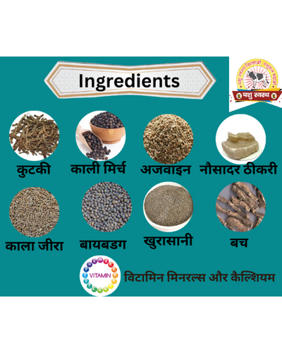 PASHU SVASTH Thun Safe (Herbal Relief for Mastitis & Udder Pain) Cattle Care Products