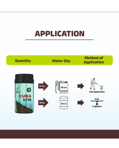 Hifield Cura Vita Biostimulants