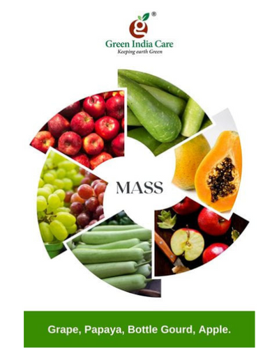 MASS Fungicides