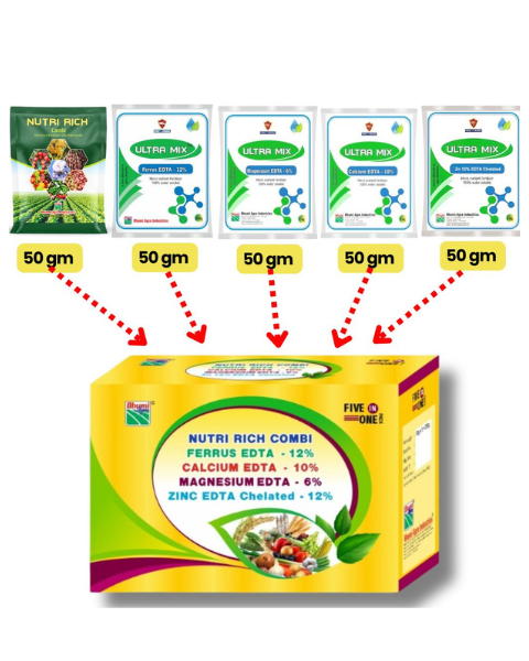 Bhumi Nutri Combo Kit