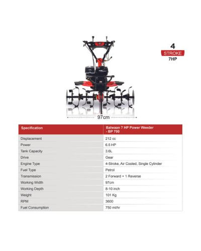 BALWAAN AGRICULTURAL POWER WEEDER (BP-700 7HP 4 STROCK ENGINE)