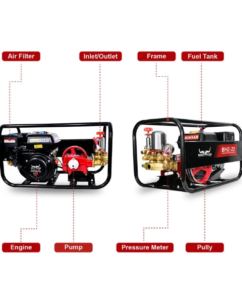 BALWAAN BHE-22 HTP WITH ENGINE 6.5HP SPRAYER PUMP