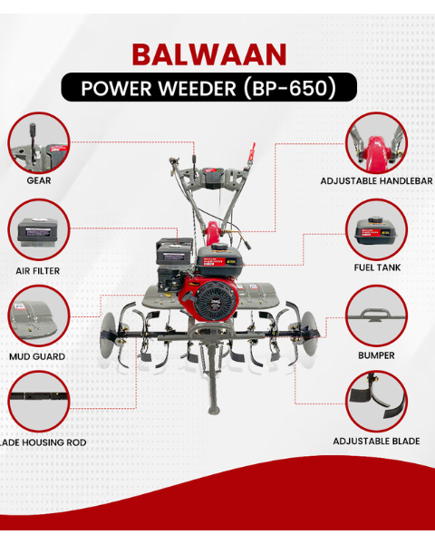 BALWAAN BP 650 POWER WEEDER - (ECO)