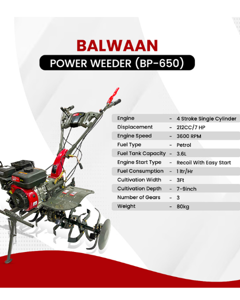 BALWAAN BP 650 POWER WEEDER - (ECO)