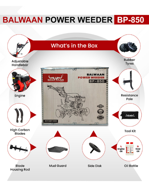 Balwaan BP 850 Power Weeder - (Diesel)