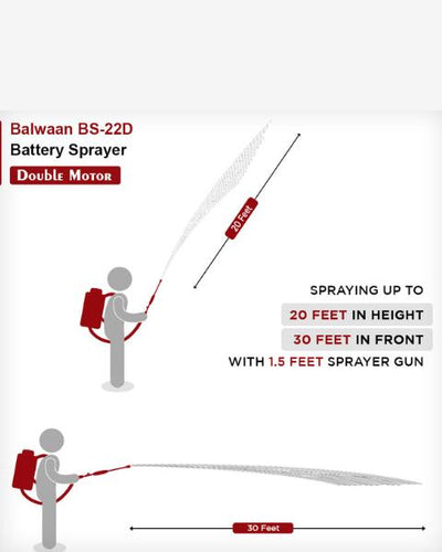 BALWAAN BS-22D DOUBLE MOTOR BATTERY SPRAYER 12X12 | IMPLEMENTS