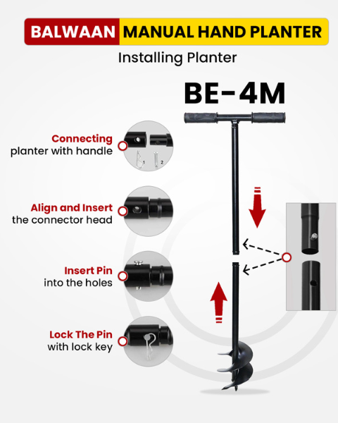 BALWAAN MANUAL EARTH AUGER (BE-4M)