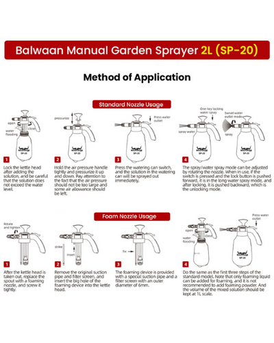 BALWAAN SP-20 GARDEN SPRAYER (2L)